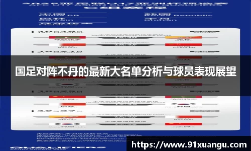 国足对阵不丹的最新大名单分析与球员表现展望