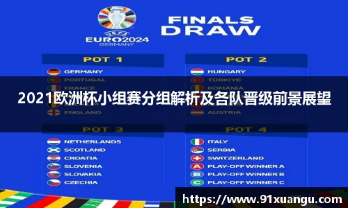 2021欧洲杯小组赛分组解析及各队晋级前景展望